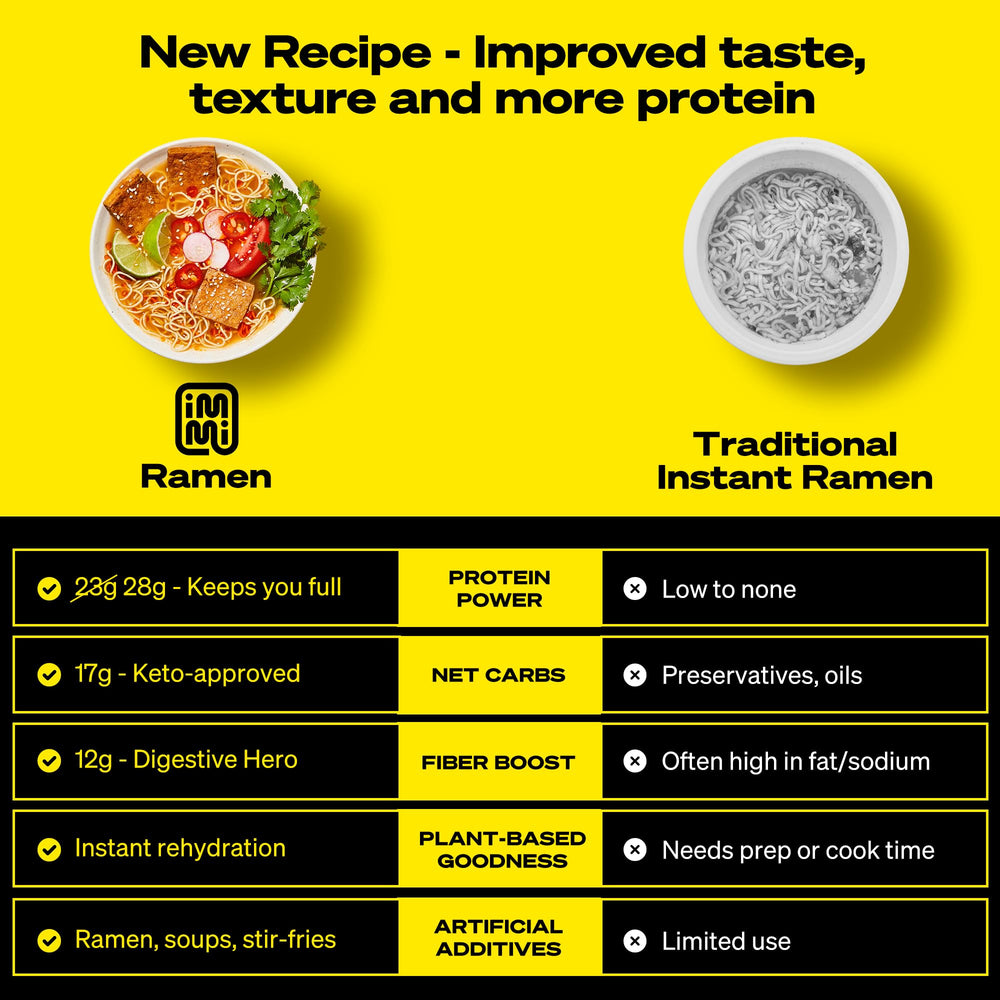 immi Tom Yum Shrimp Ramen broth steam highlighting bright citrus and lemongrass.