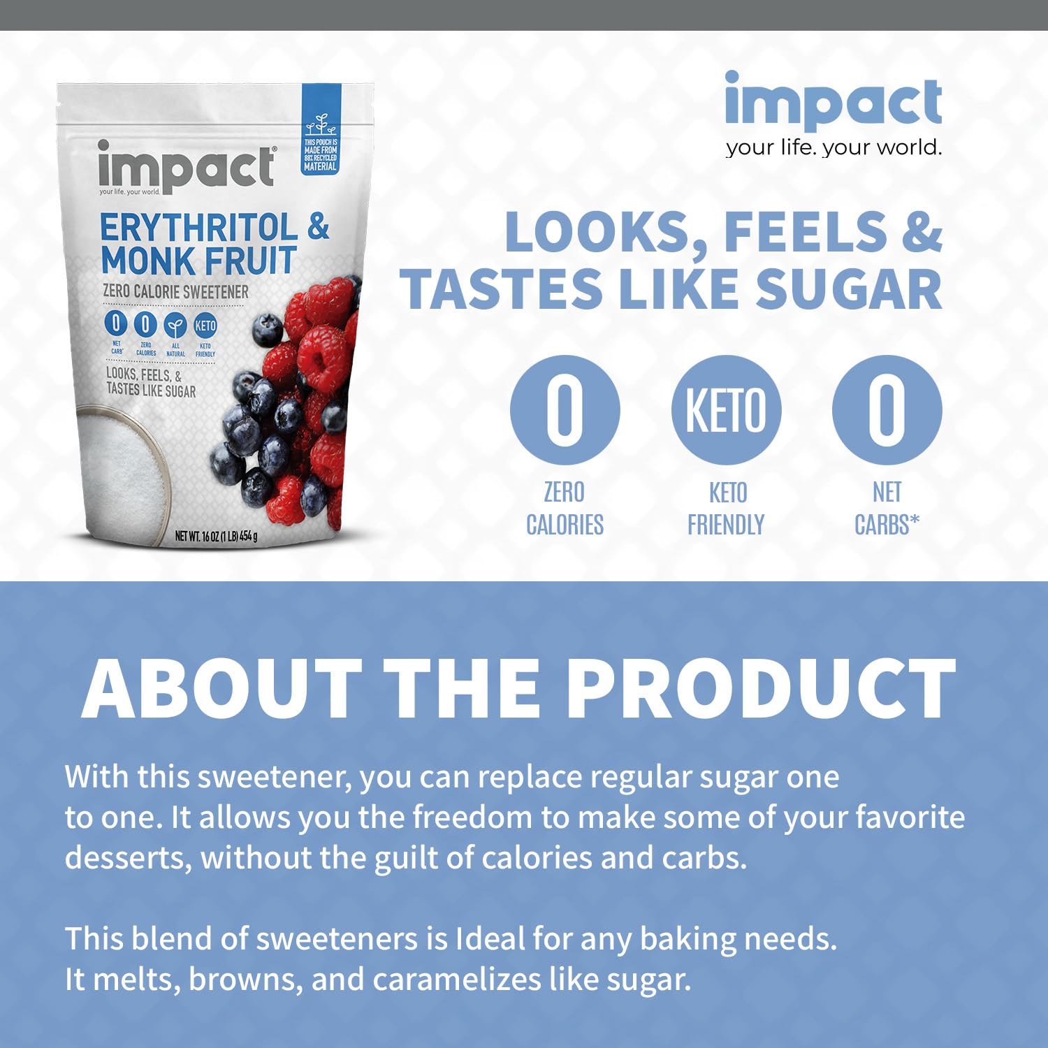 Impact White Monk Fruit & Erythritol Sweetener in a coffee cup for rich flavor.