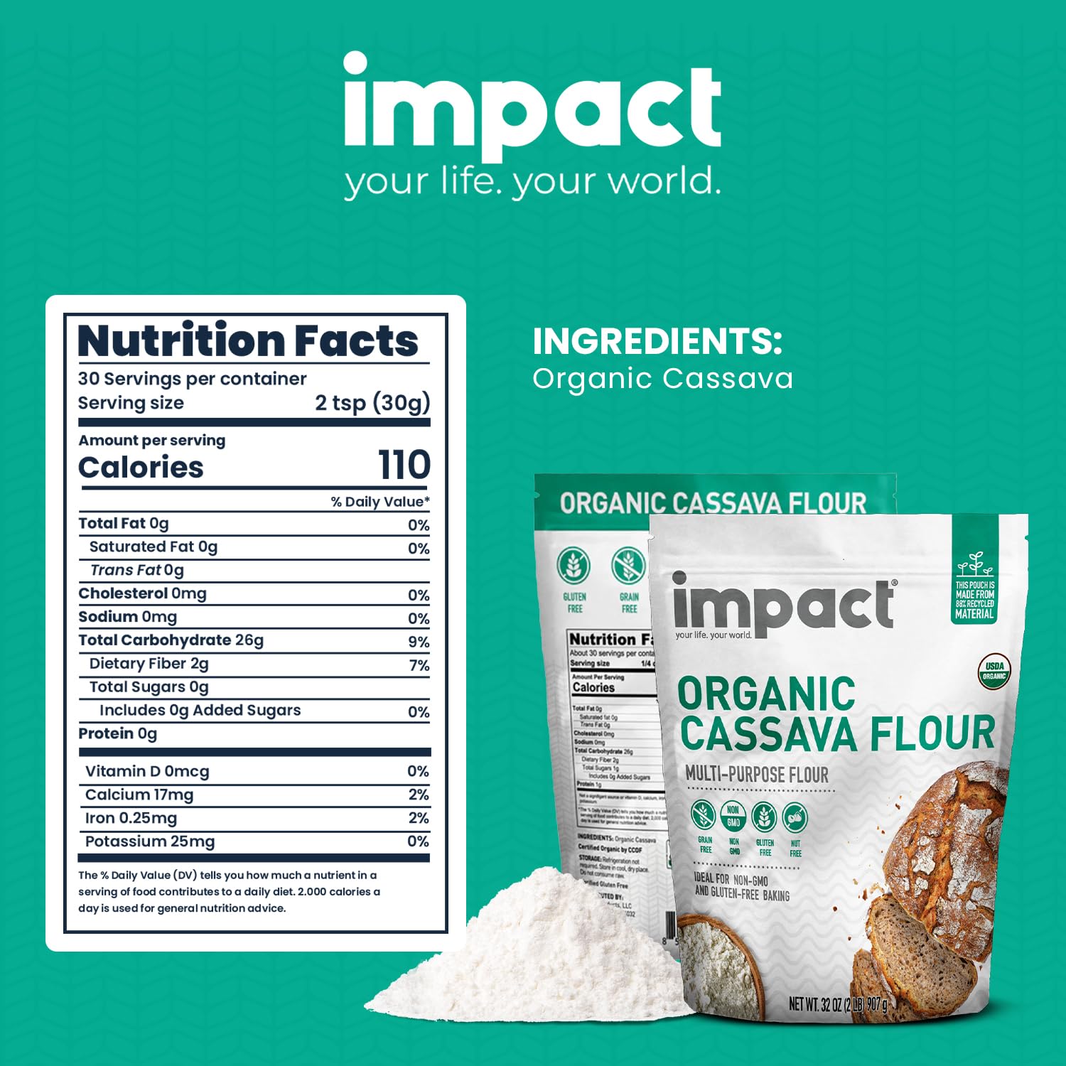 Close-up of cassava flour powder highlighting grain-free, high-fiber baking potential.