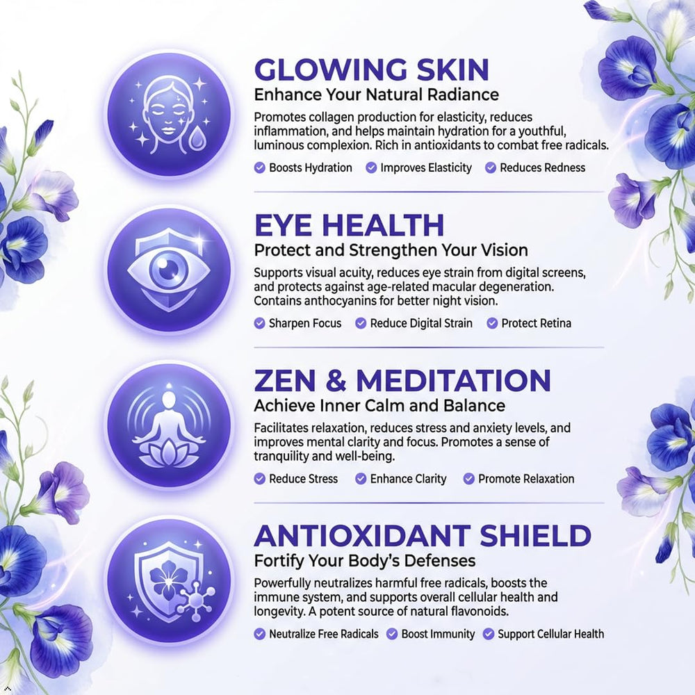 Incas by Asiya Life butterfly pea tea with lemon illustrating color change.