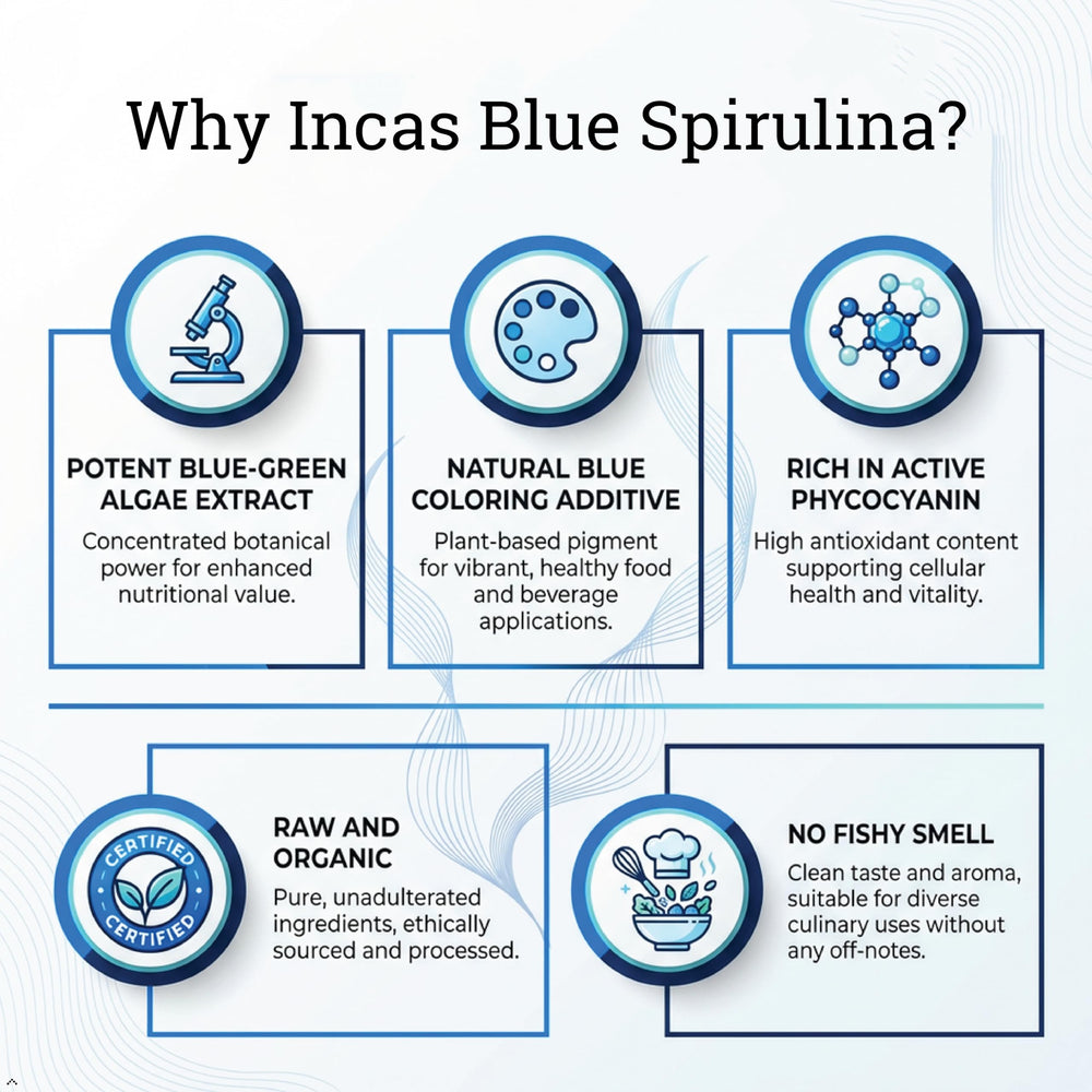 Incas by Asiya Life blue spirulina latte boosts natural color.