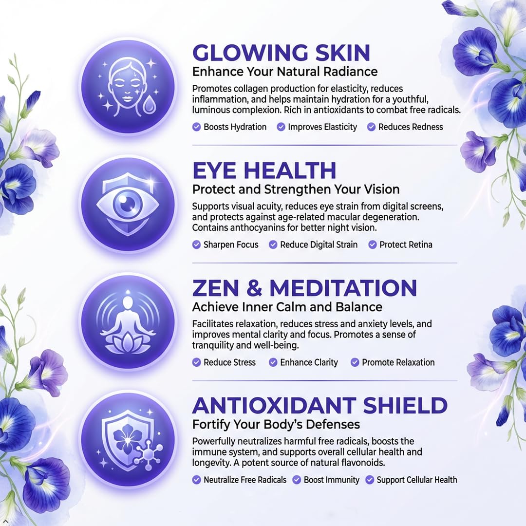 Incas by Asiya Life butterfly pea flower color changes with lemon for purple shade.