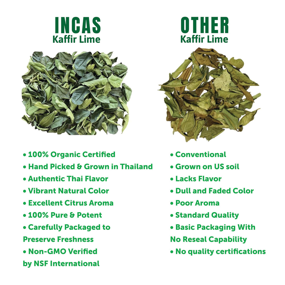 Incas Makrut Lime Leaves closeup texture highlighting delicate leaves for grinding paste