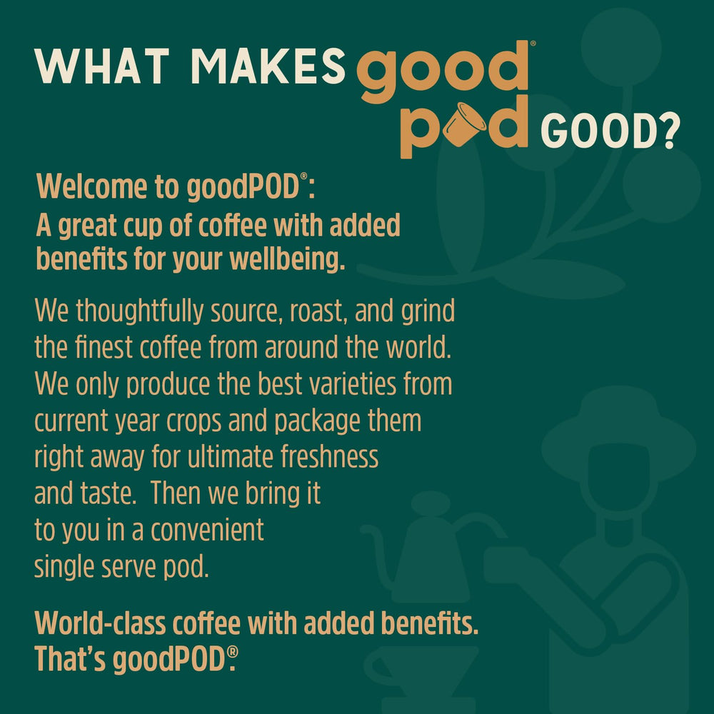 Independence Coffee Co. goodPOD 12-count box packaging for convenient daily use.