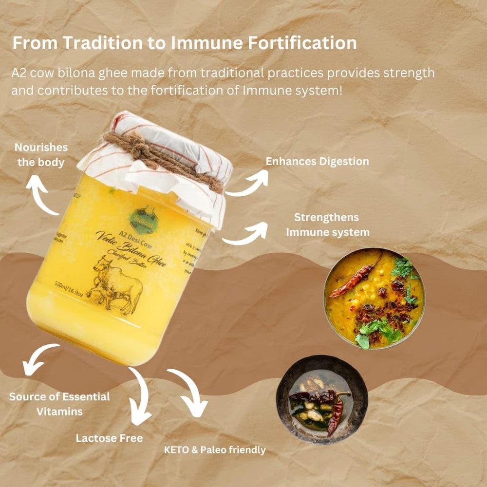 Indicow A2 Ghee lab-test label emphasizes quality control across batches