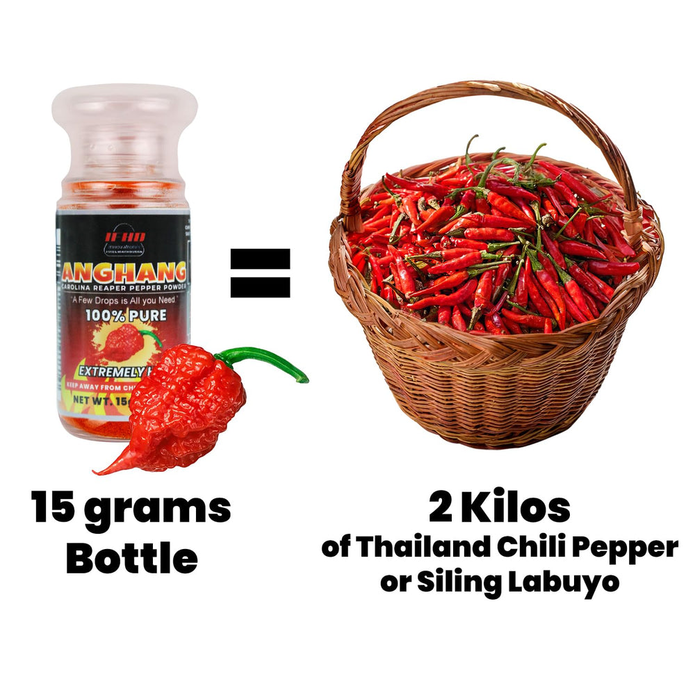 Innovatronix Anghang compact powder enhances meals with a peppery kick
