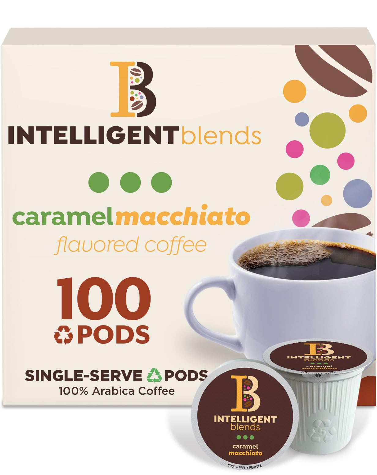 Intelligent Blends Caramel Macchiato pods ready for Keurig machines, with caramel aroma in a single-serve cup.