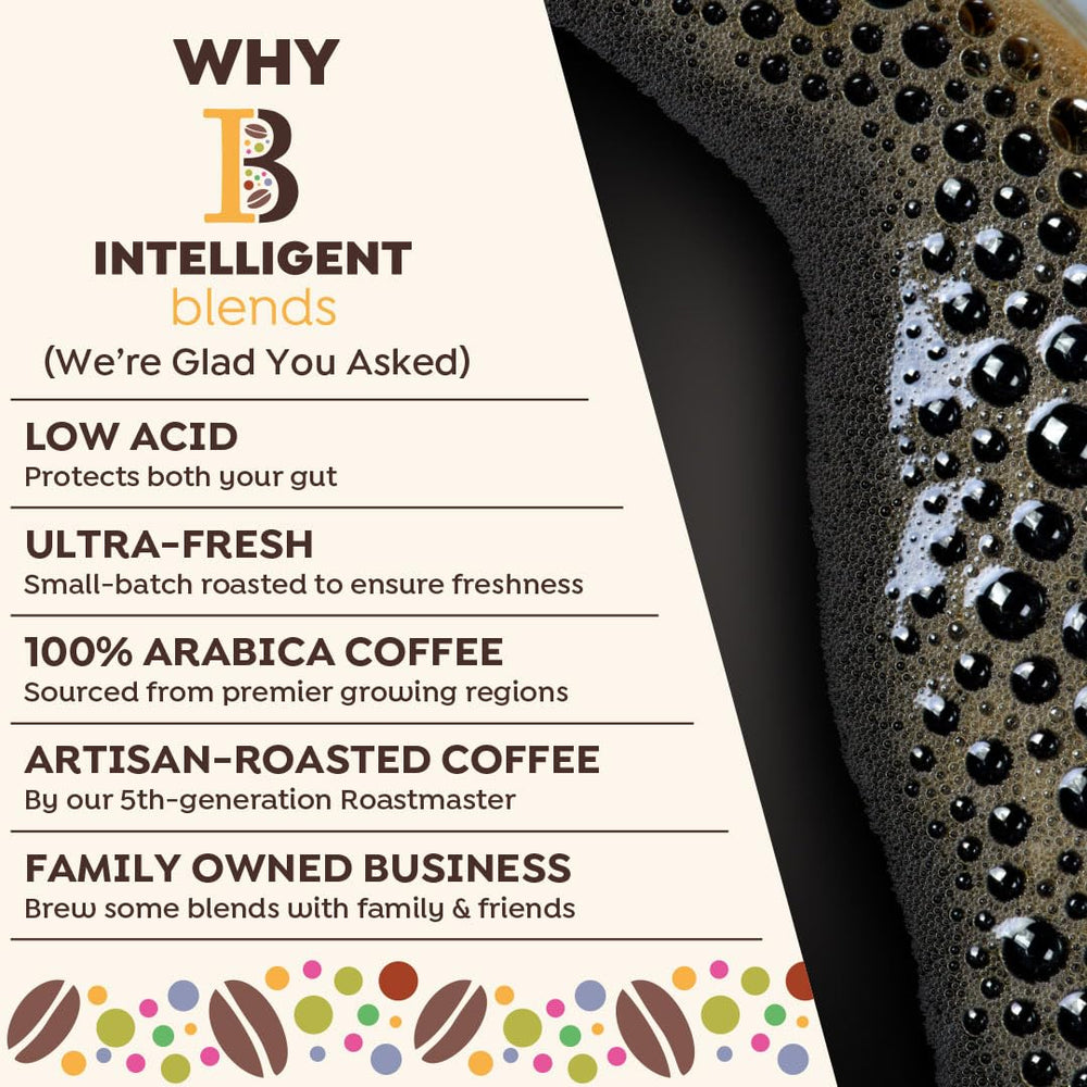 Intelligent Blends Dark Roast brewing scene demonstrates easy single-serve preparation.