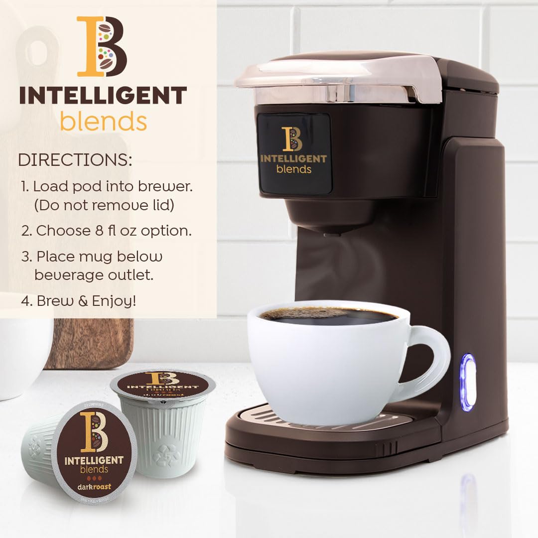 Intelligent Blends Dark Roast and K-Cup compatible design for quick mornings.
