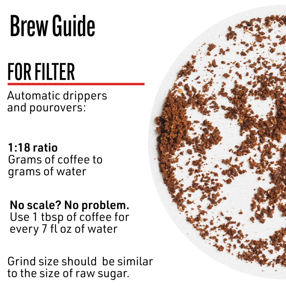 Intelligentsia Black Cat Analog Arabica profile with smooth chocolate notes.