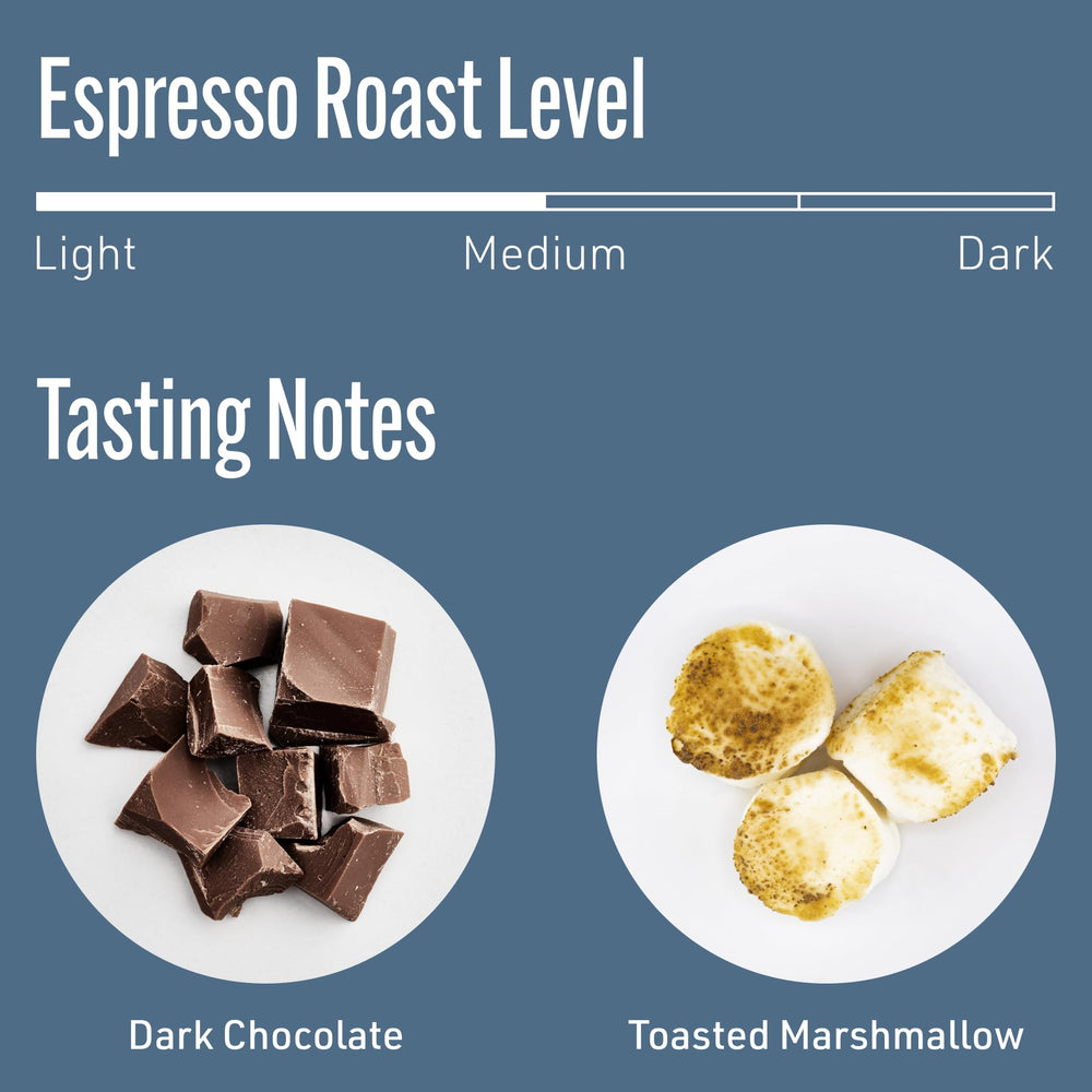 Intelligentsia Black Cat Analog pour-over brew guide for balanced extraction.