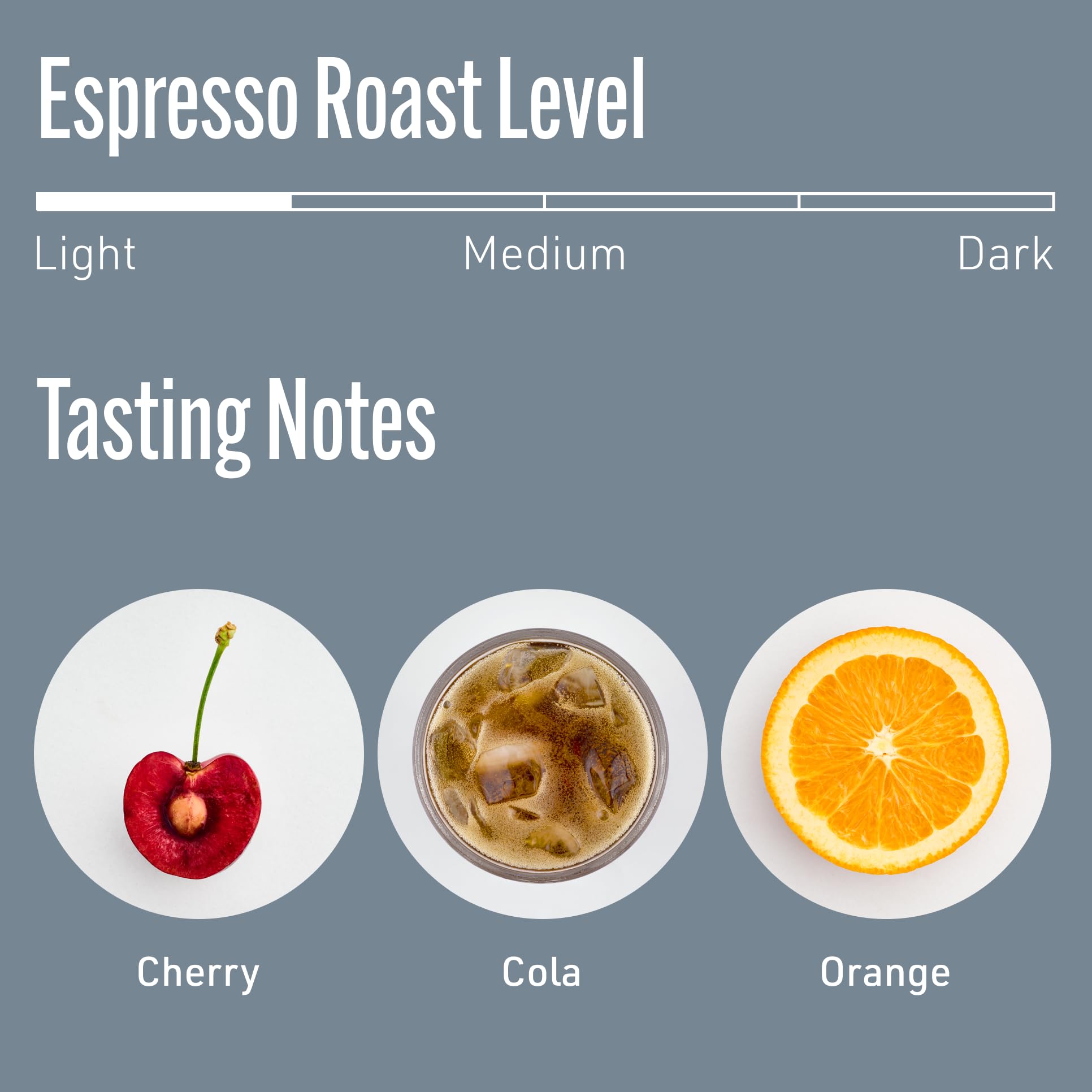 Intelligentsia Black Cat Classic Espresso pour-over scene suggests controlled extraction