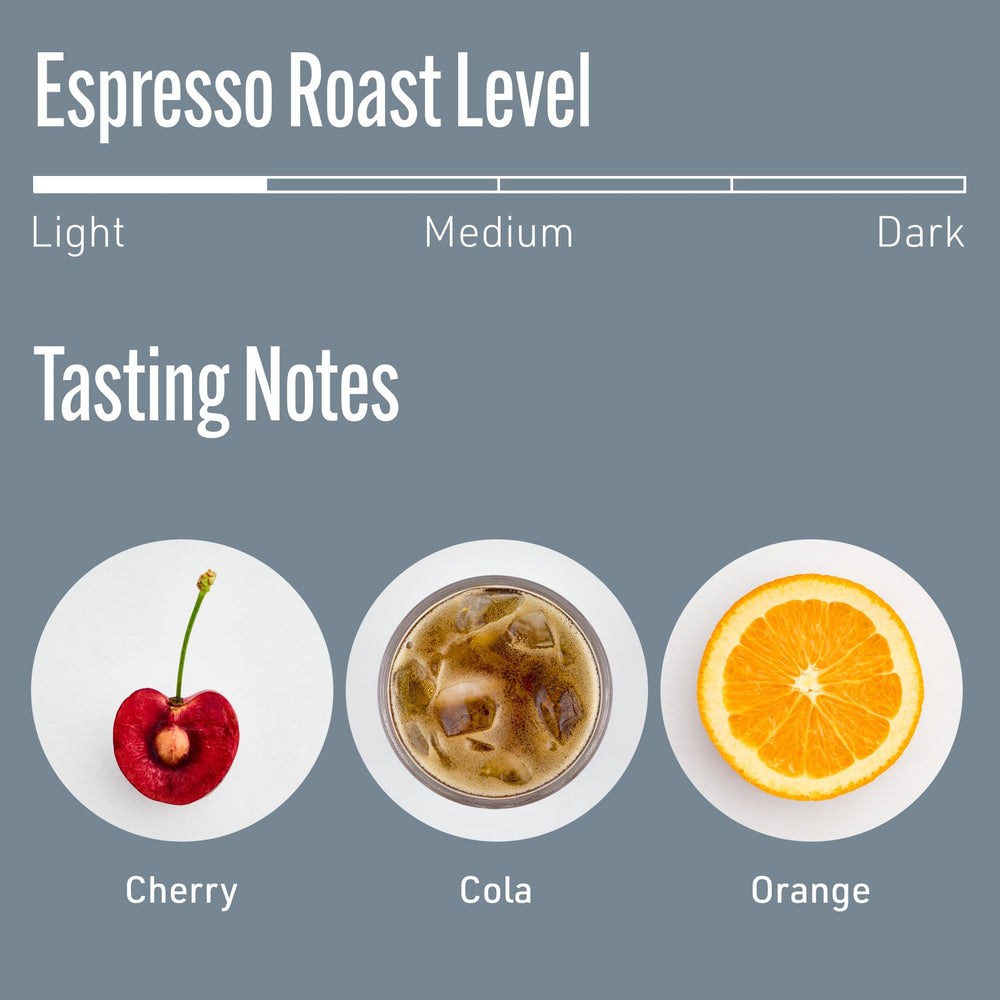 Intelligentsia Black Cat Classic Espresso pour-over scene suggests controlled extraction