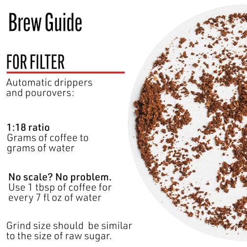 Intelligentsia House Blend beans ready to grind for daily brew.