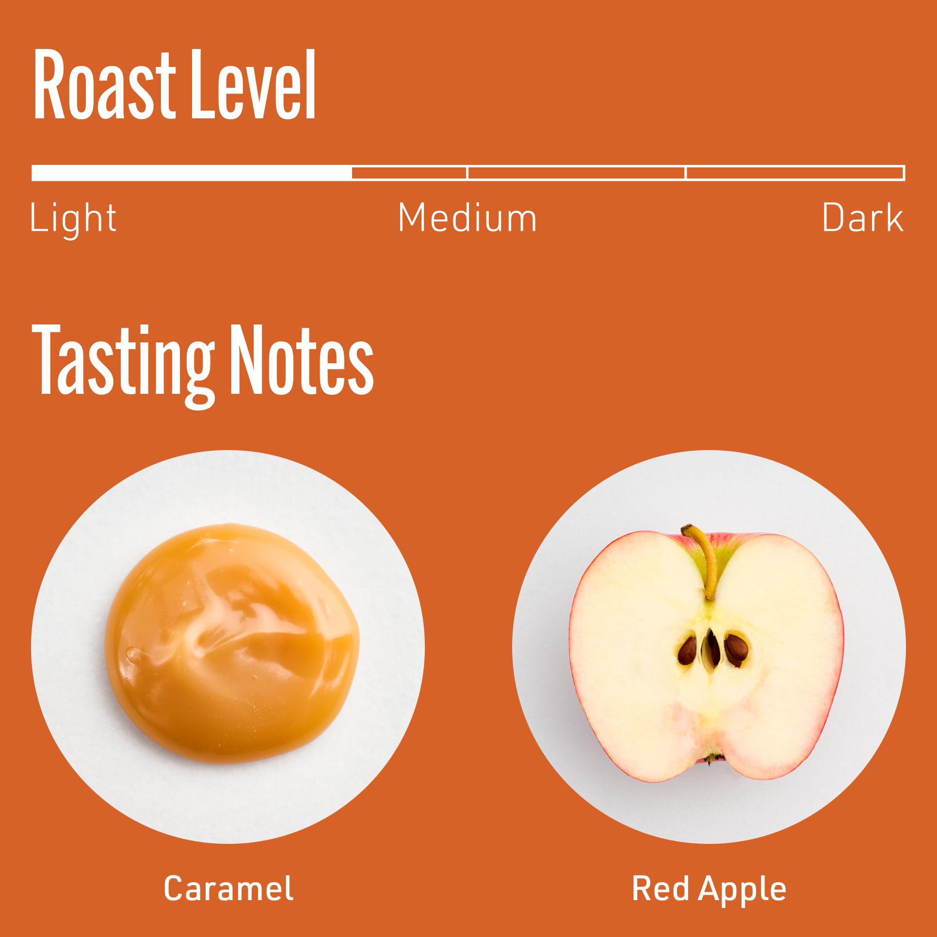 Intelligentsia Seasonal freshness with new arrivals preserves flavor and balance.