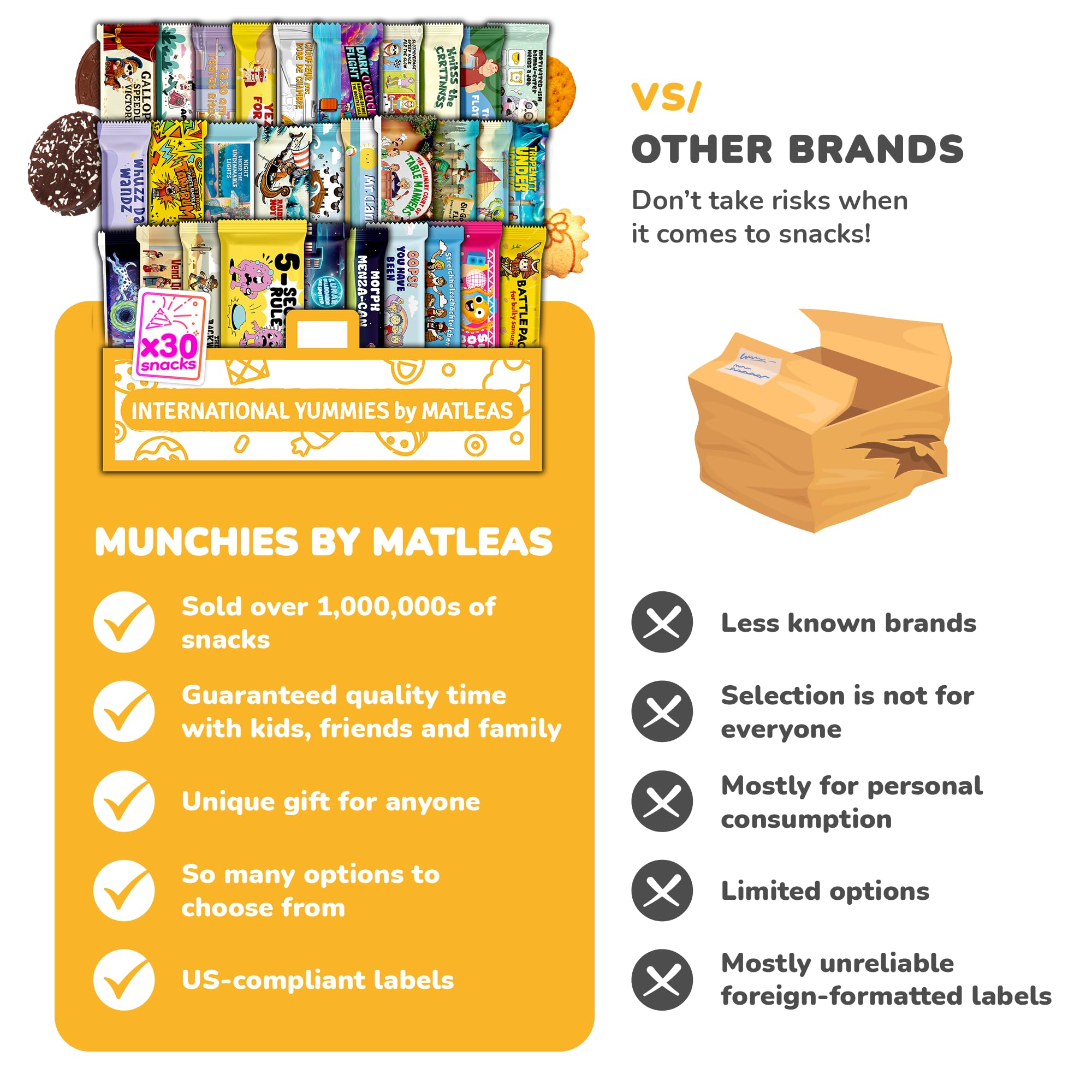 International Yummies by Matleas highlights Korean, Japanese, and European influences in snacks