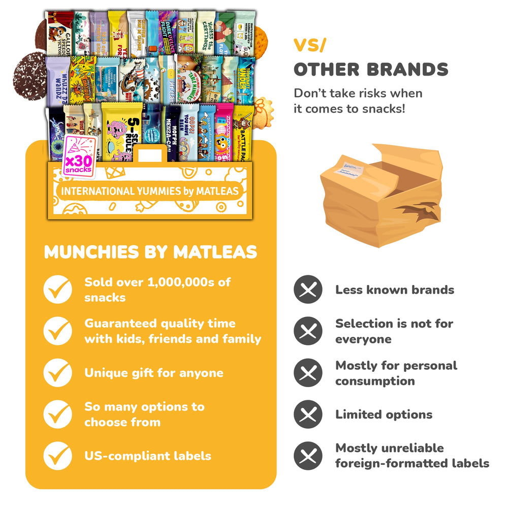 International Yummies by Matleas highlights Korean, Japanese, and European influences in snacks