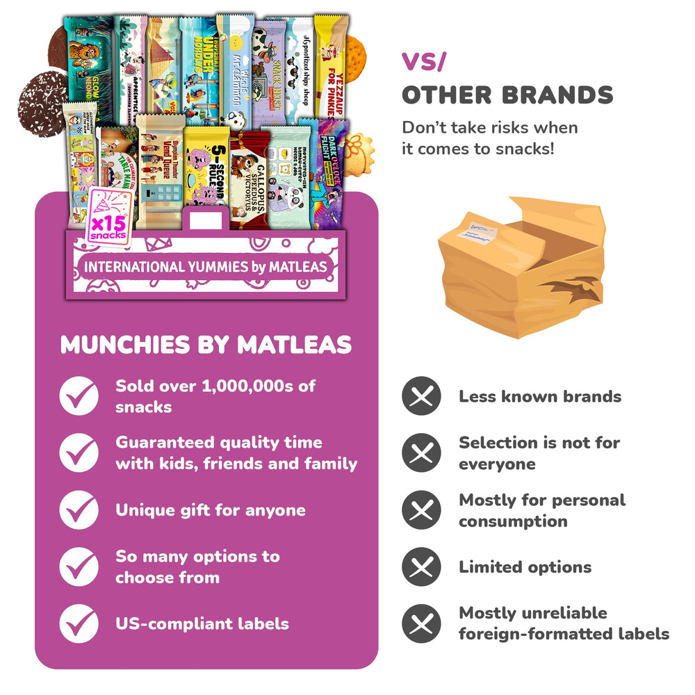 International Yummies by Matleas Japanese-inspired snacks—delicate flavors for mindful tasting.