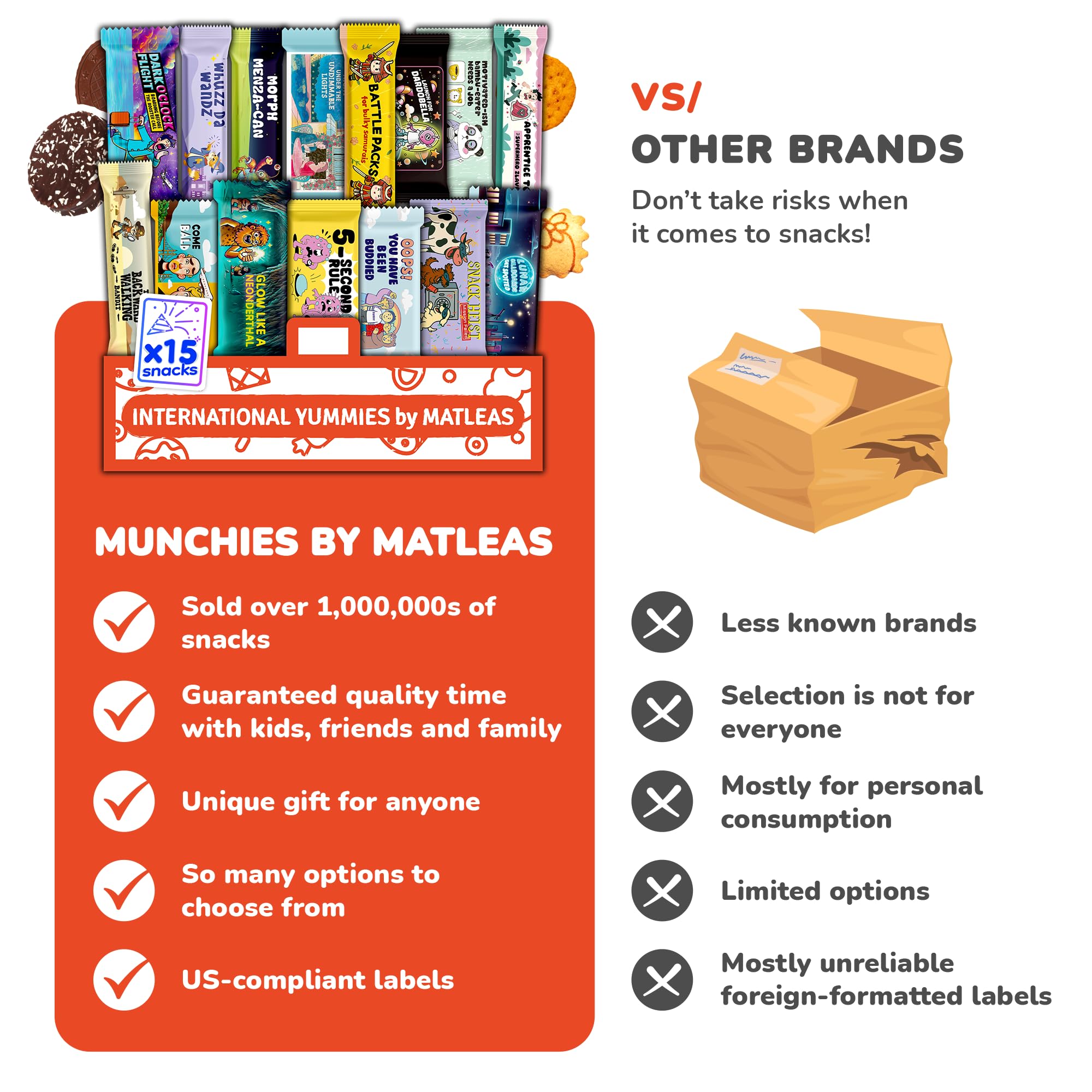 International Yummies tasting journey collection highlights diverse flavors for exploration.