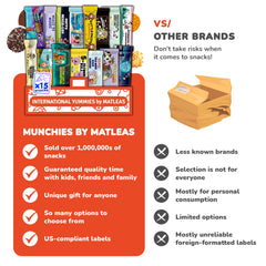 International Yummies tasting journey collection highlights diverse flavors for exploration.