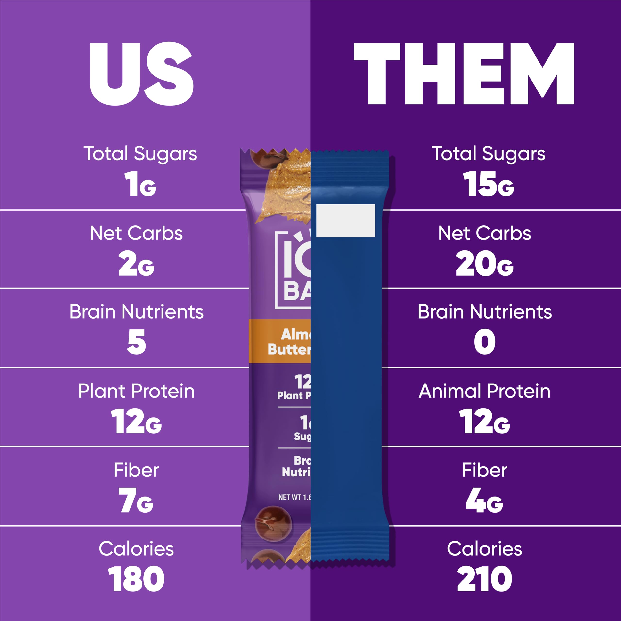 IQBAR Almond Butter Chip bars in a bag, portable healthy snack for travel