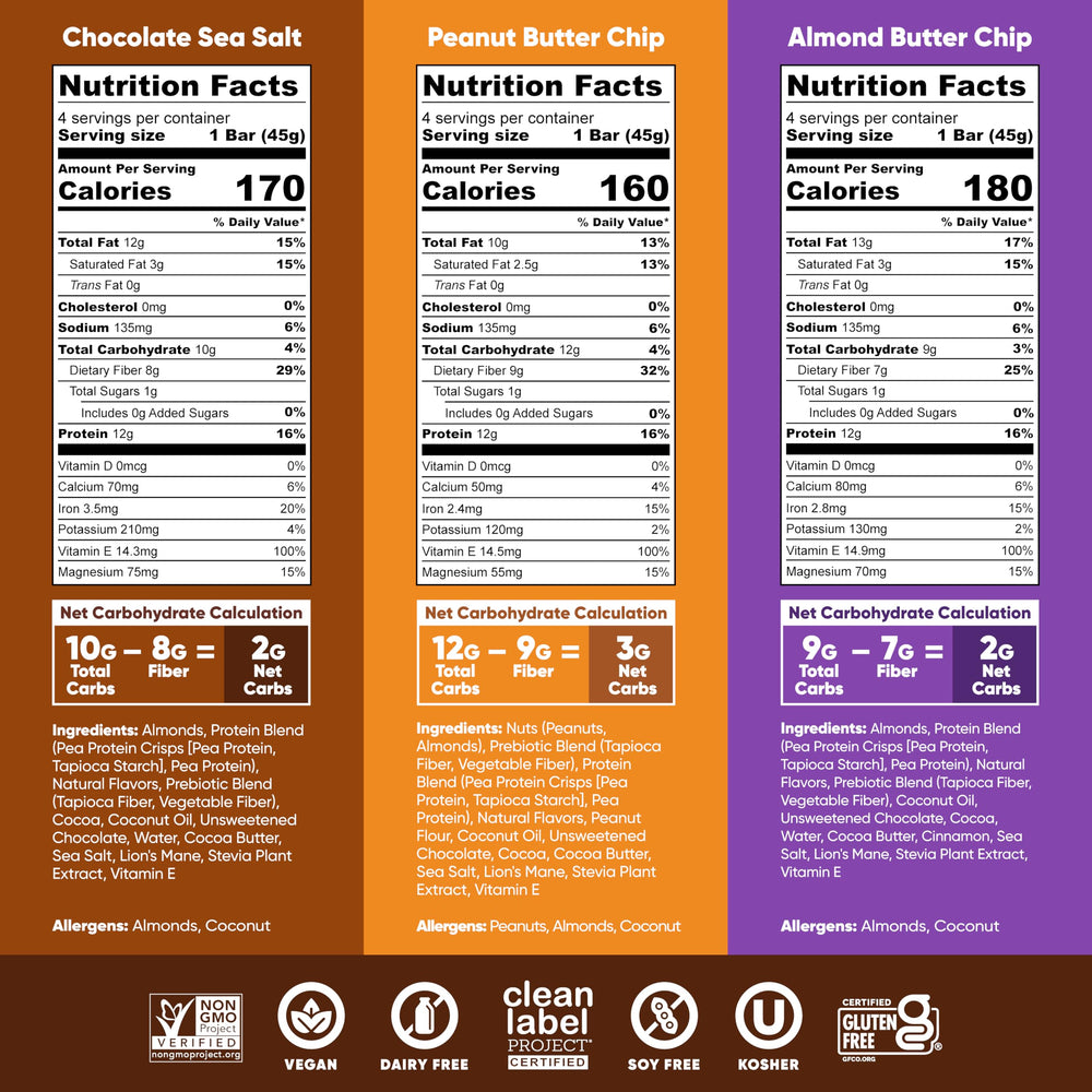 IQBAR Chocolate Lovers bar travel-ready for convenient snacking.