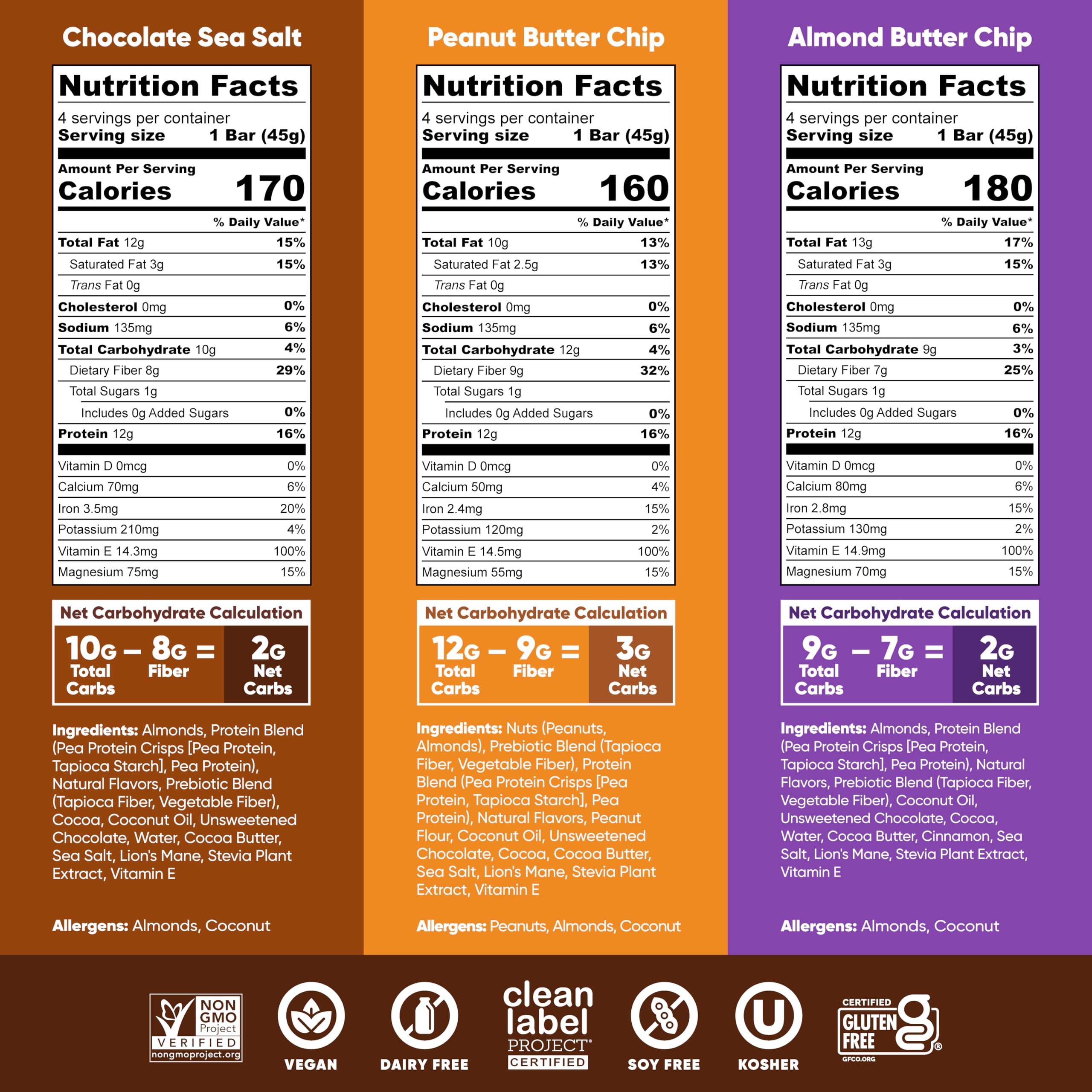 IQBAR clean-label vegan bars close-up highlighting quality ingredients.