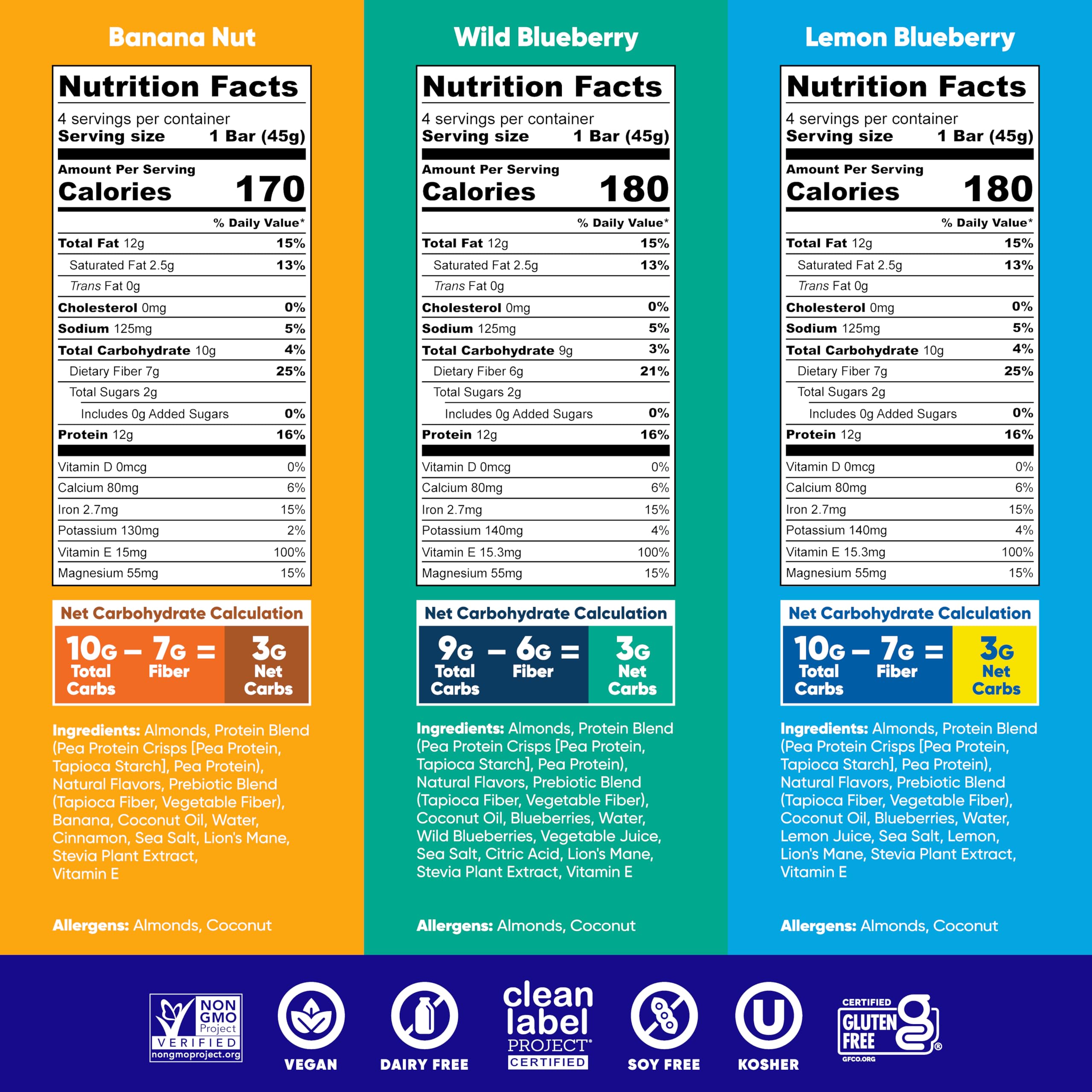 IQBAR Fruit Lovers variety pack back view; portable nutrition for midday energy.