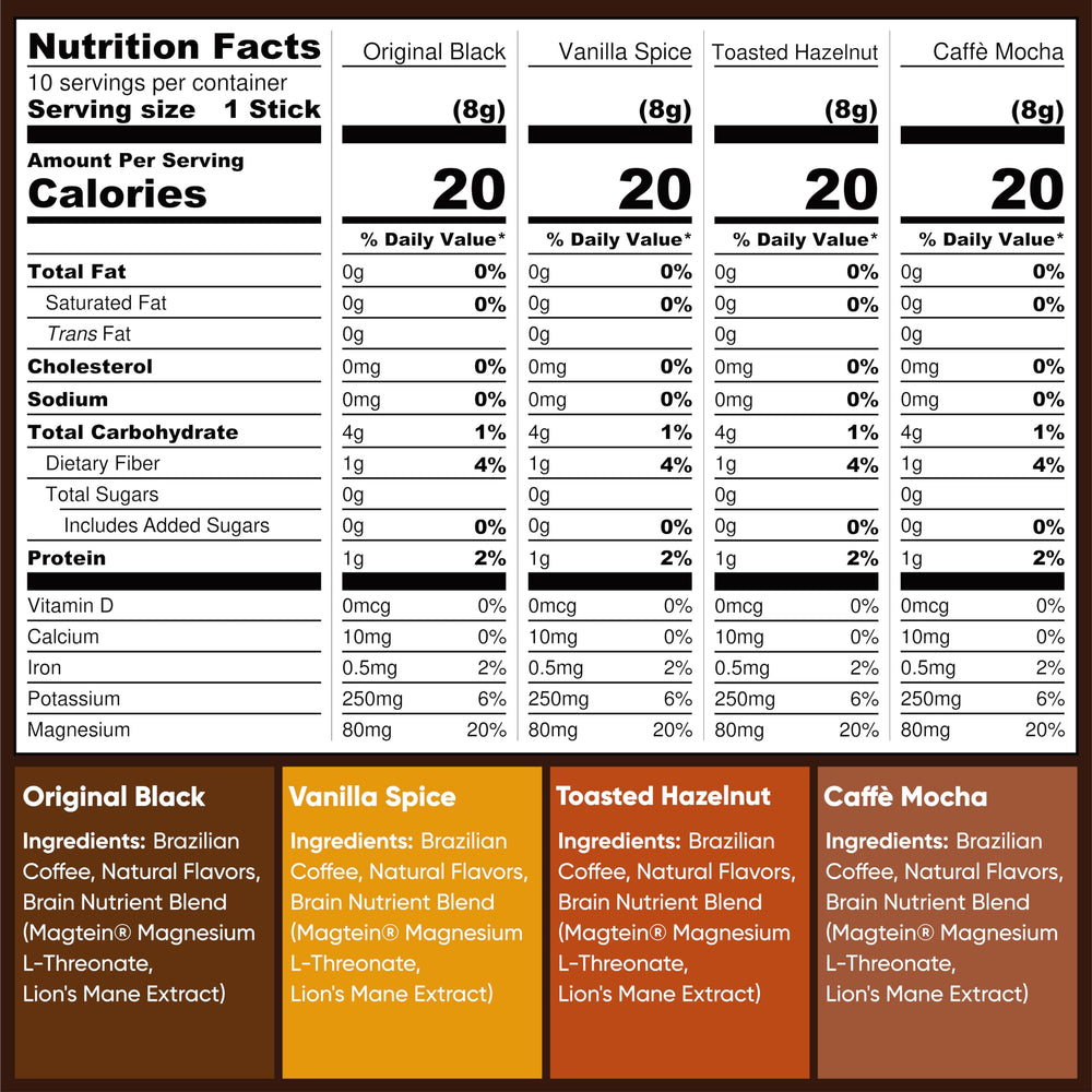 IQJOE mushroom coffee cafe mocha packets for a focused energy boost.