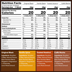 IQJOE mushroom coffee cafe mocha packets for a focused energy boost.