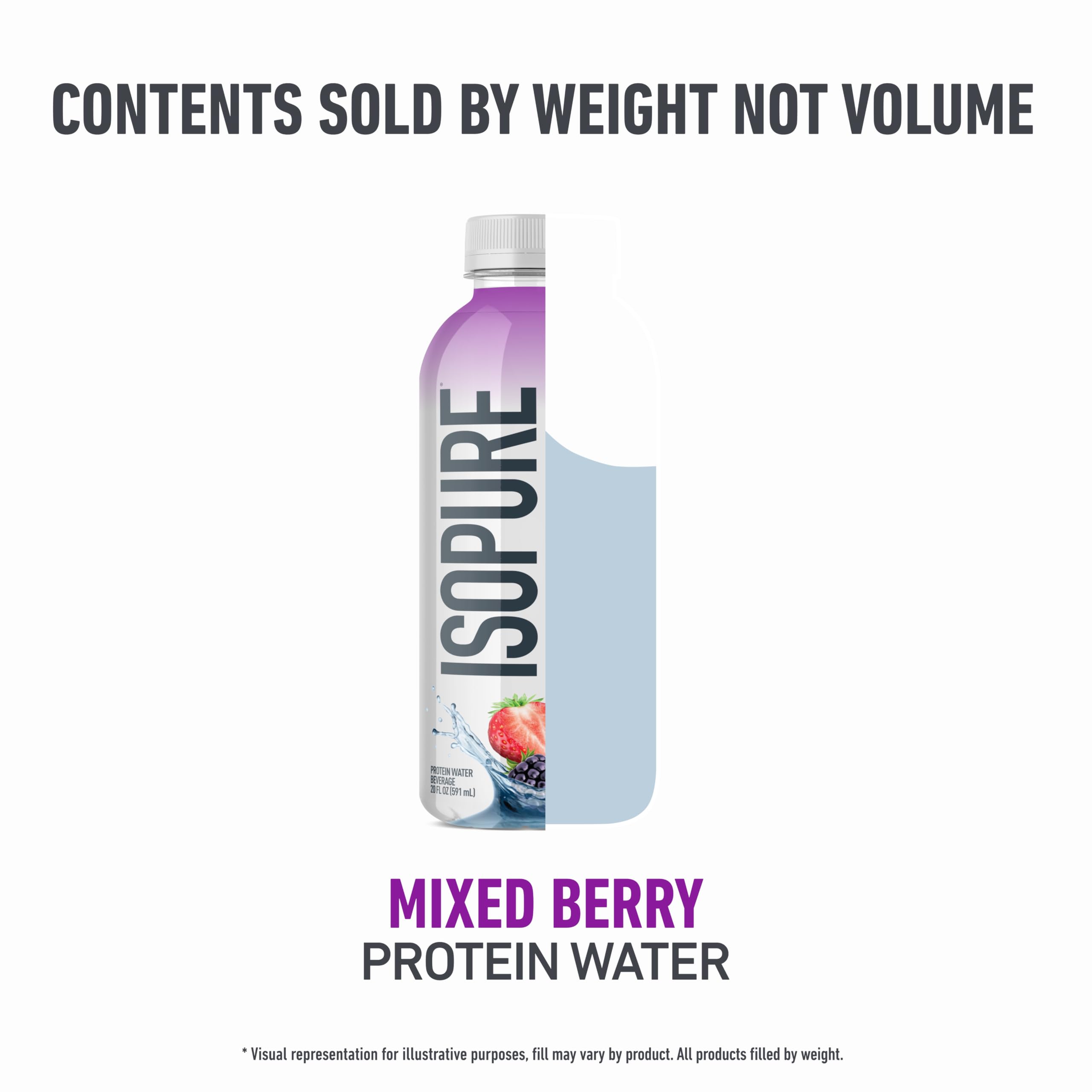 Isopure Clear Protein Water storage in fridge to keep it cold.