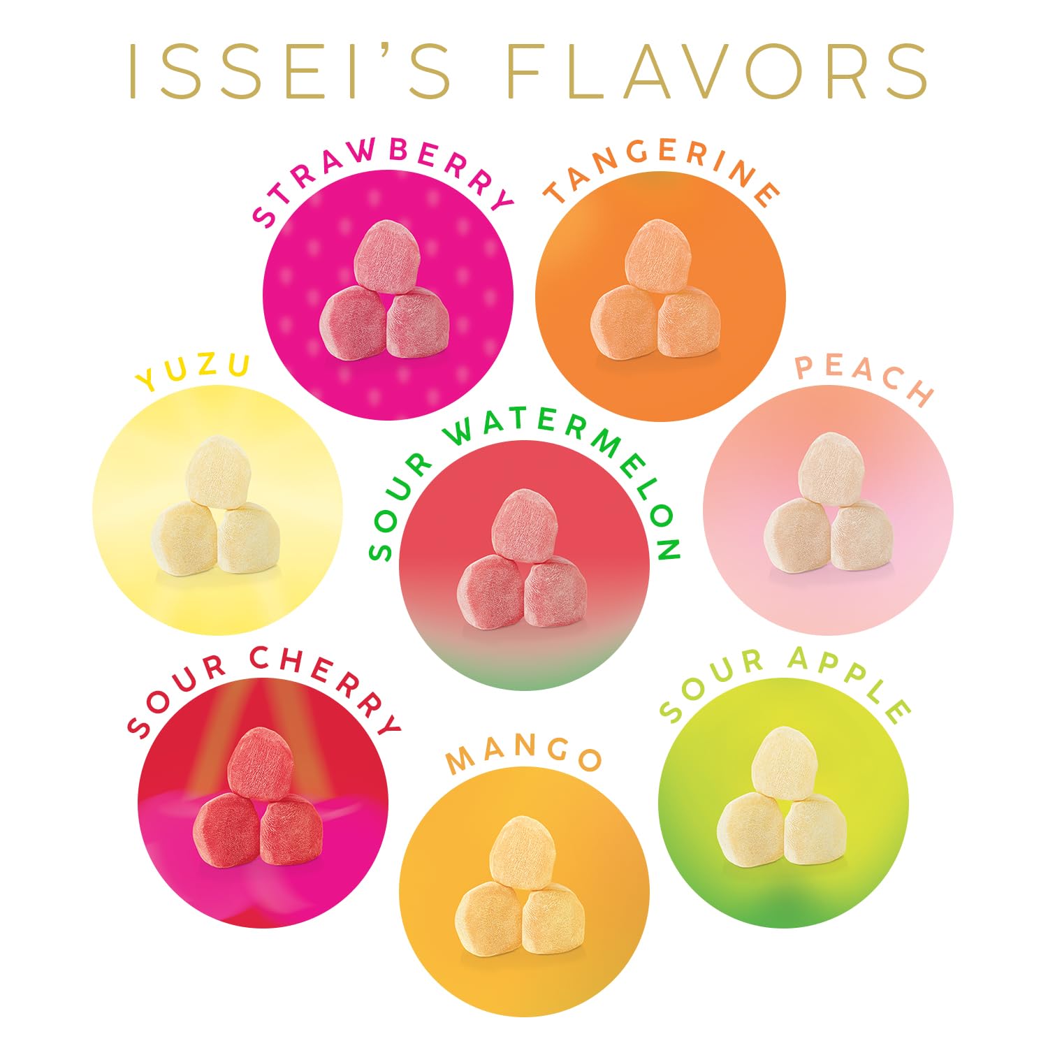 ISSEI Mochi Gummies plated as a snack option for lunchboxes, vegan-friendly.