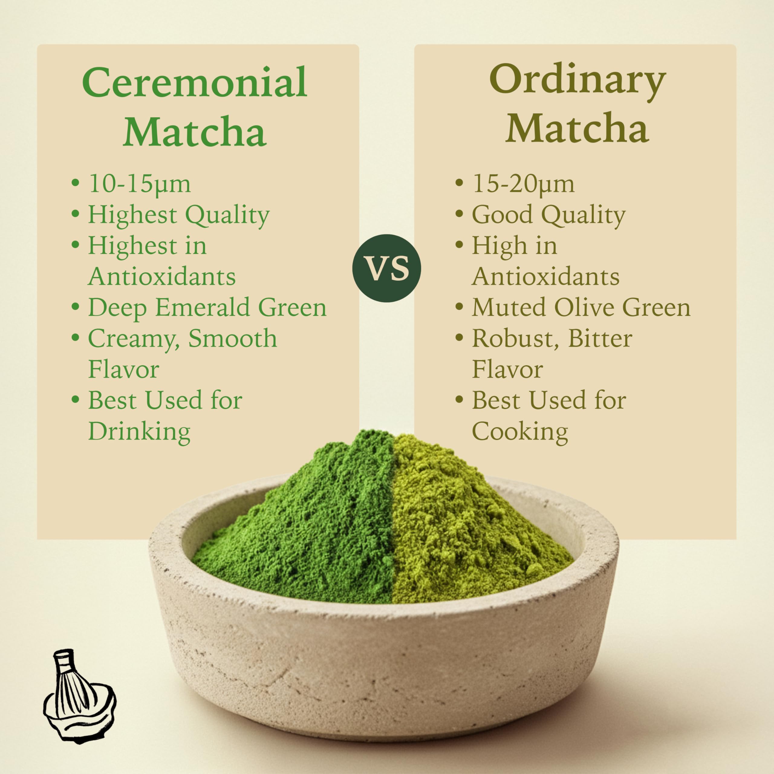Kyoto farm leaves harvest behind Isshiki Matcha, highlighting heritage and craftsmanship.
