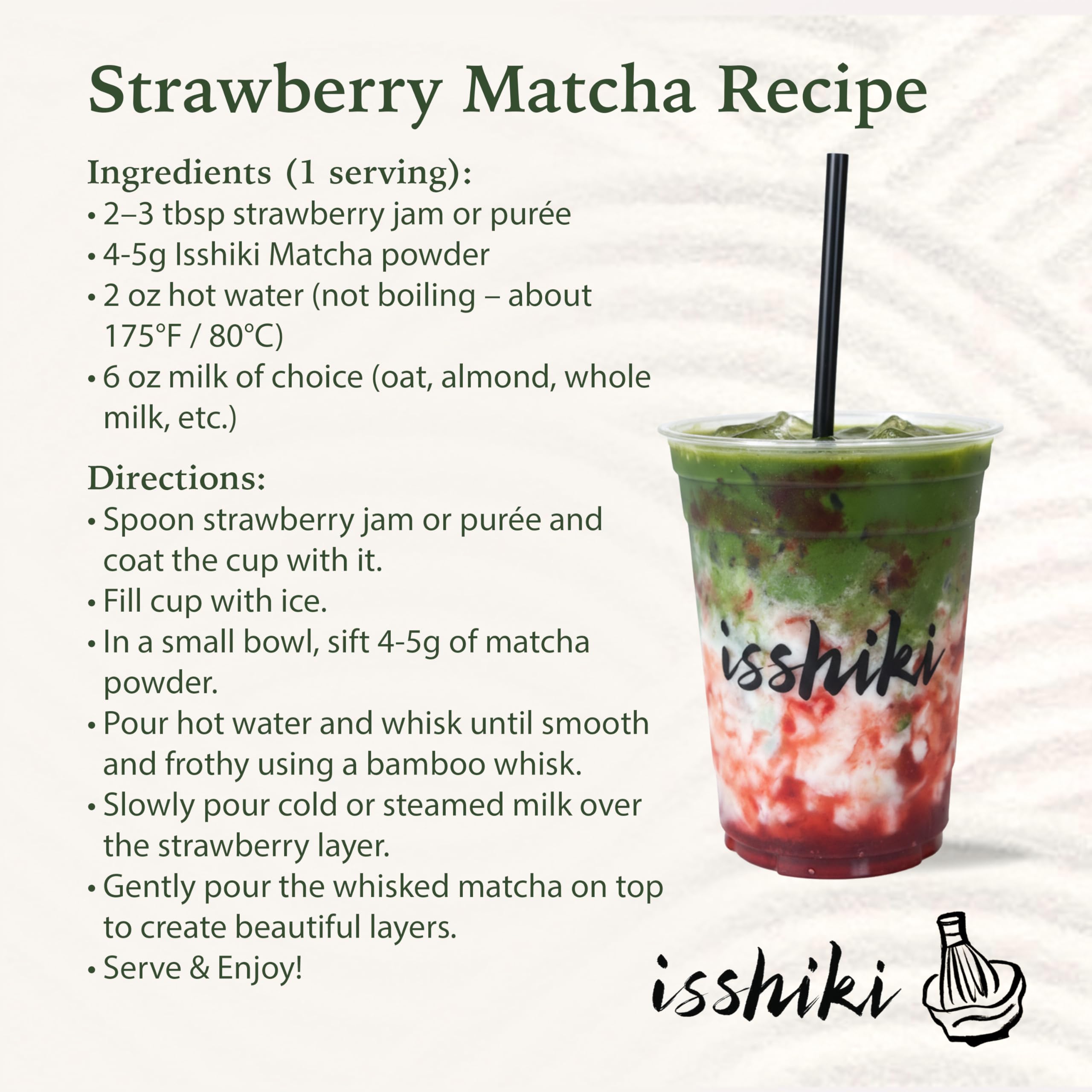 Isshiki 30g packaging emphasizes sustainability and about 20 servings.