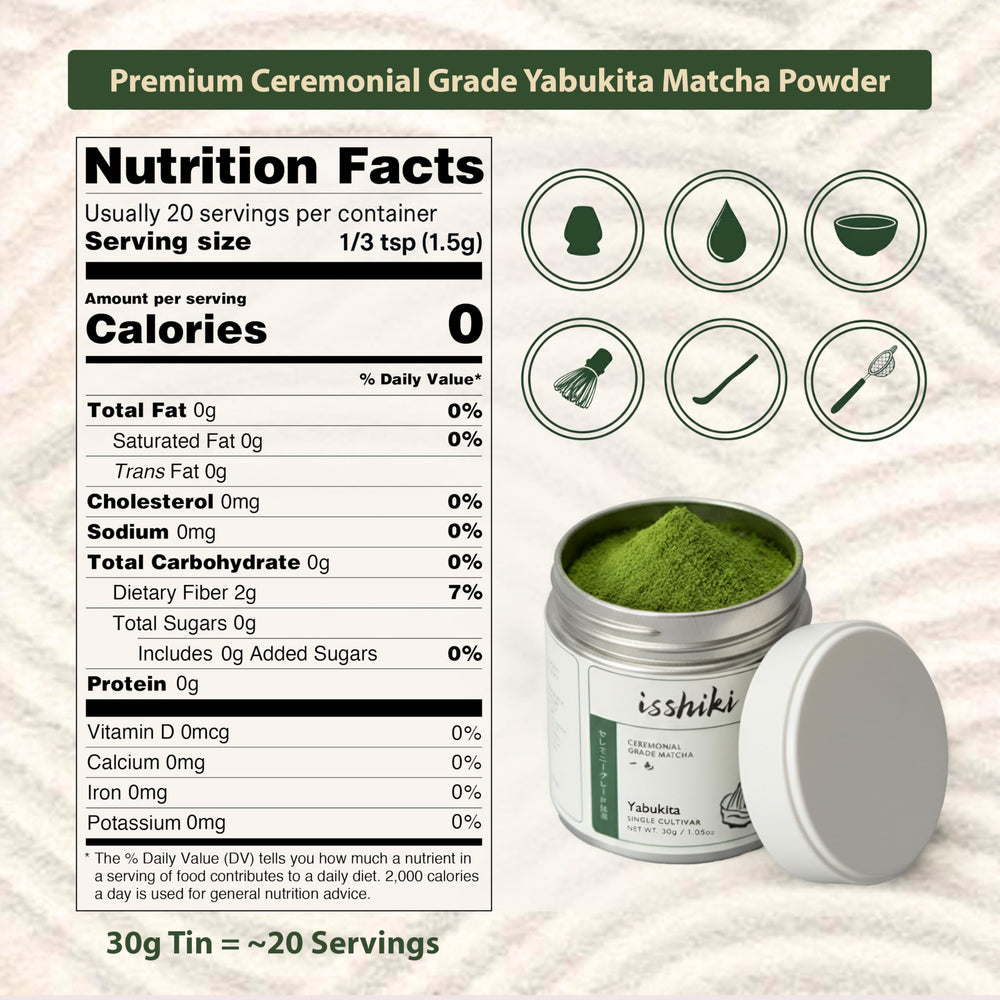 Close-up of vibrant Isshiki Matcha powder, ideal for whisking and ceremonial preparation.