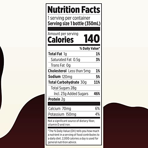 Ito En Black Milk Tea label close-up highlights natural ingredients.