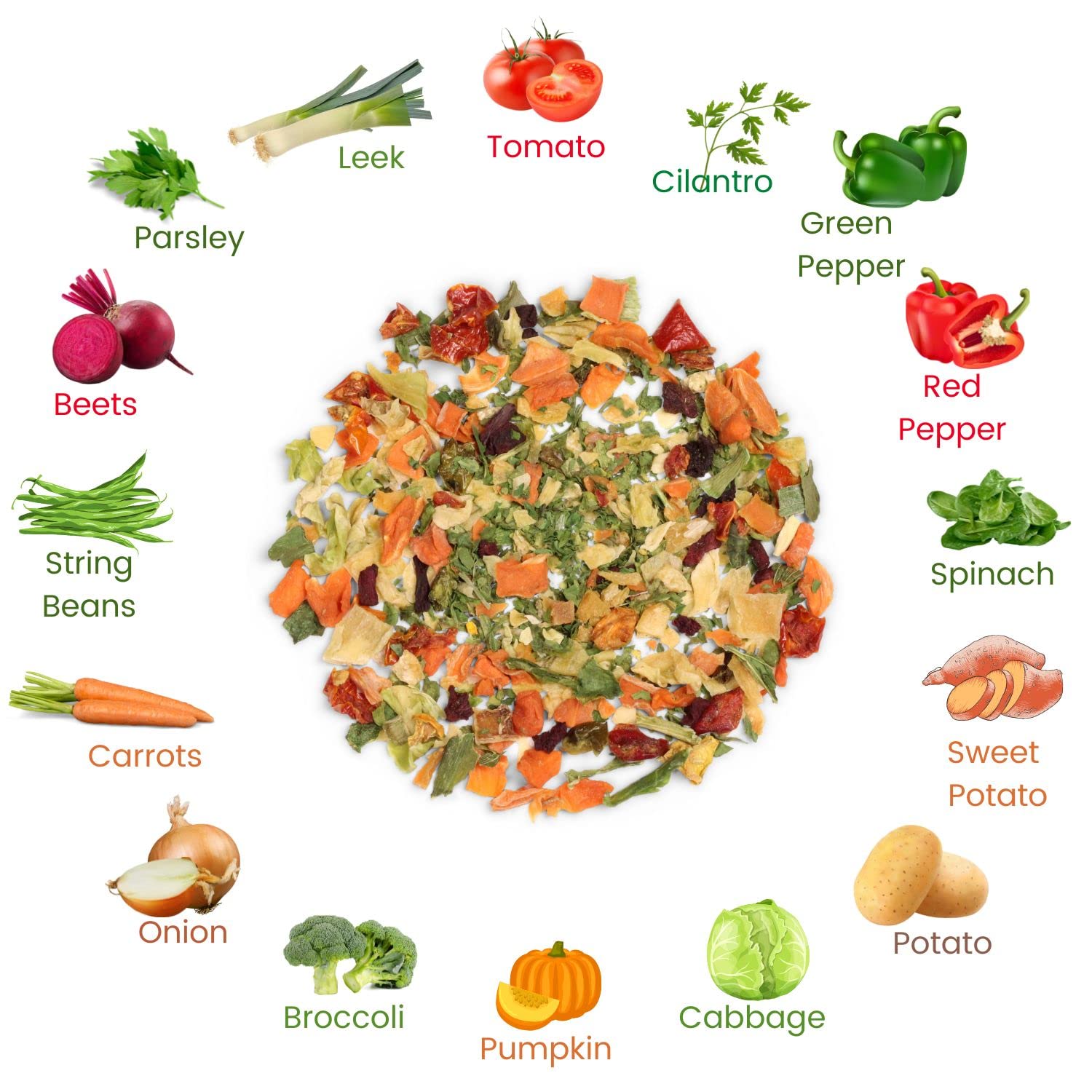 It's Delish no MSG vegan kosher blend supports plant-based meals