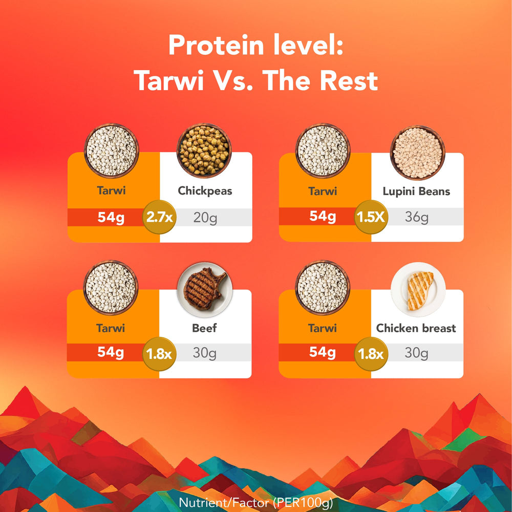 Its Good Energy Tarwi Snack on trail, convenient energy boost.