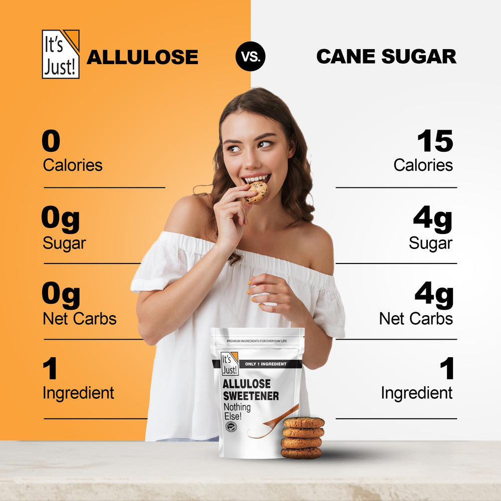It's Just! Allulose packaging label highlighting keto compatibility.