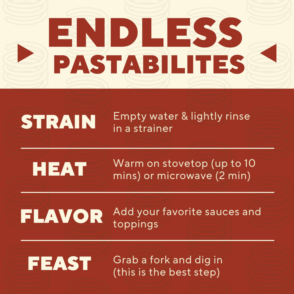 Its Skinny Pearl Couscous ingredients label emphasizing konjac base.