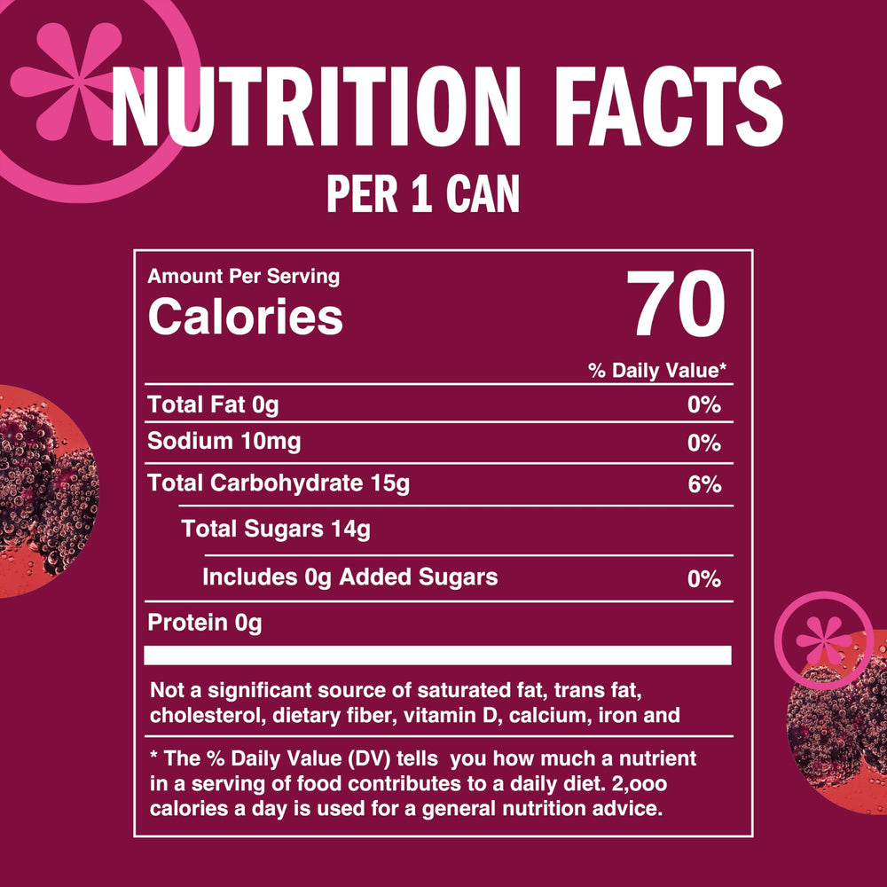 IZZE can showcasing 60% real fruit juice for a natural, flavorful sip.