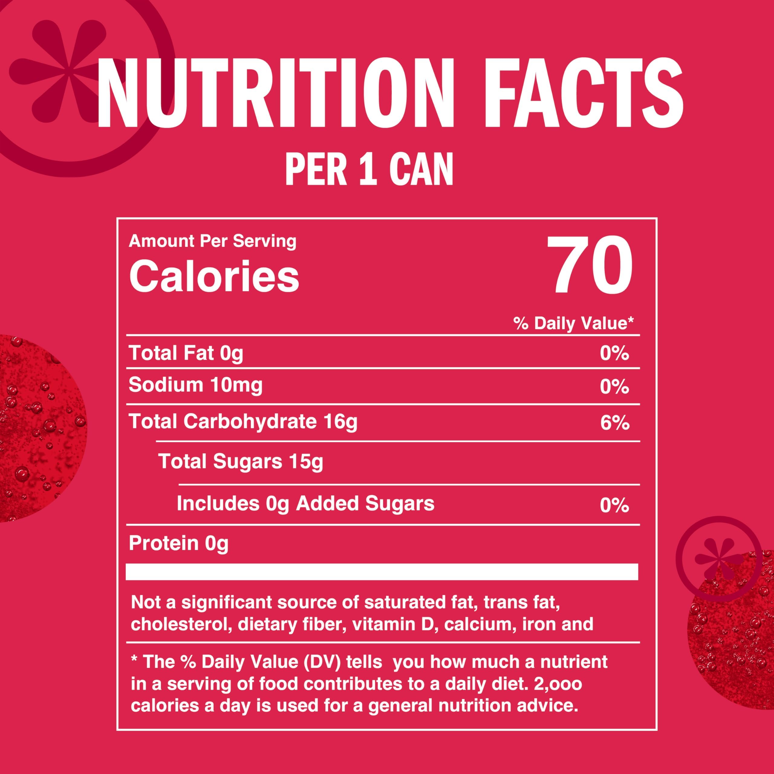 IZZE Pomegranate 24-pack shown for convenient grab-and-go entertaining.