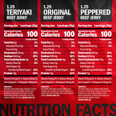 Jack Link's Teriyaki jerky bag with savory glaze for quick energy.