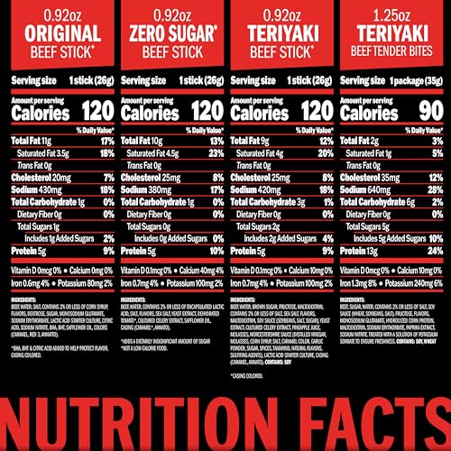 Zero Sugar beef sticks offer convenient protein on the move.