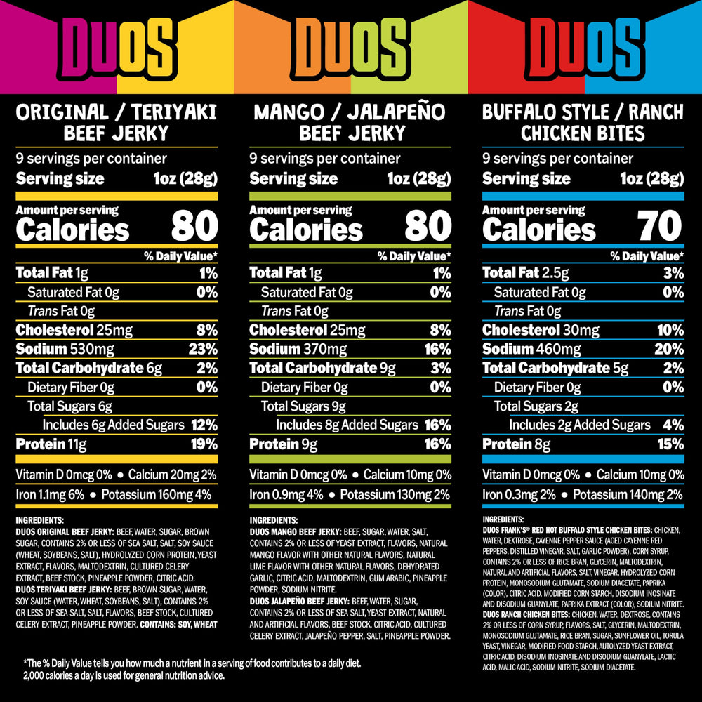Jack Link’s DUOs gift box opened to reveal diverse snacks.