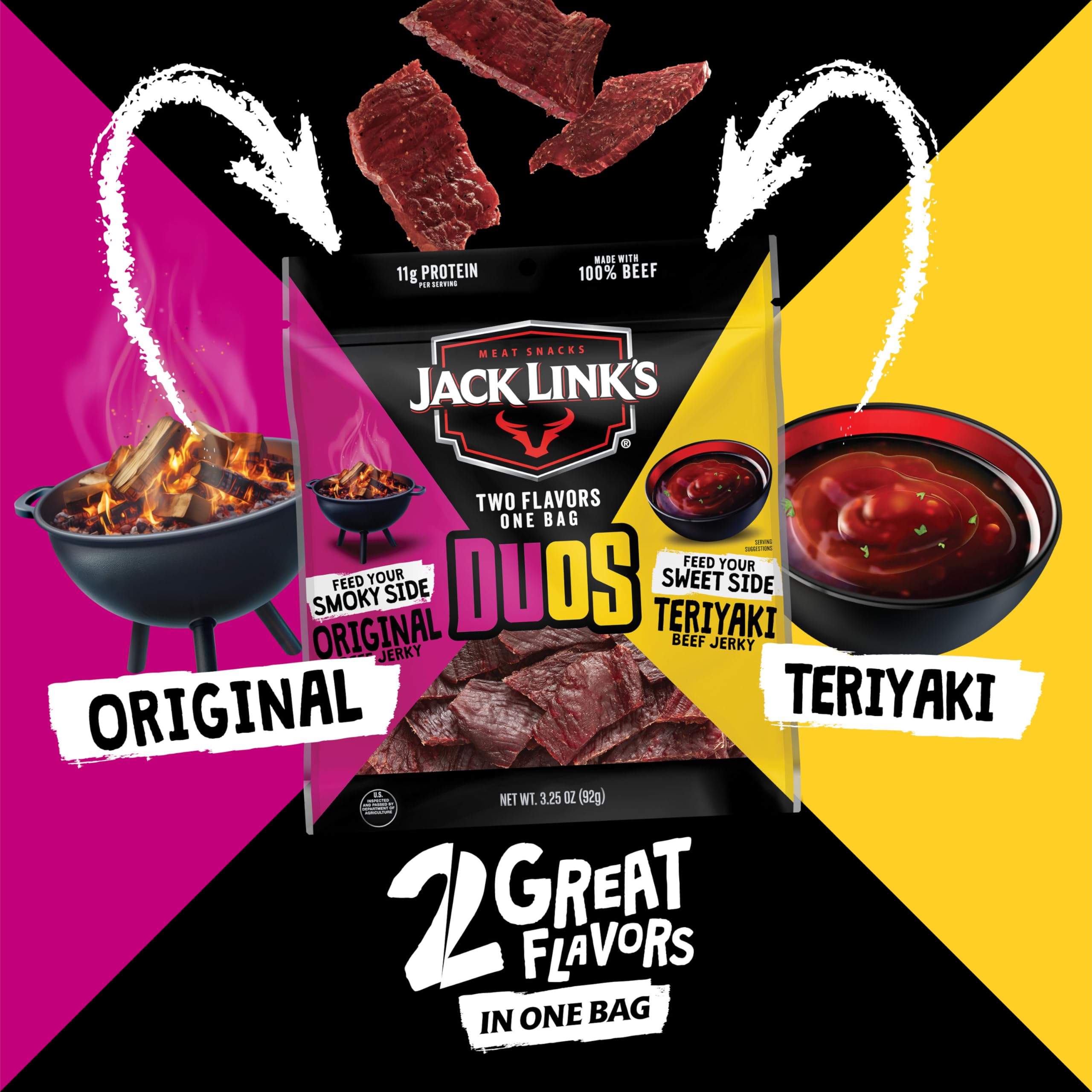 Jack Link's DUOs nutrition panel highlights 11g protein per serving