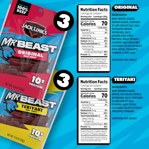 Original beef jerky bag showcasing 100% real beef.
