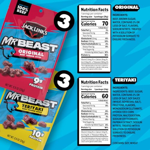 Jack Link's MrBeast Tender Bites Teriyaki Pack for flavorful on-the-go snacking.