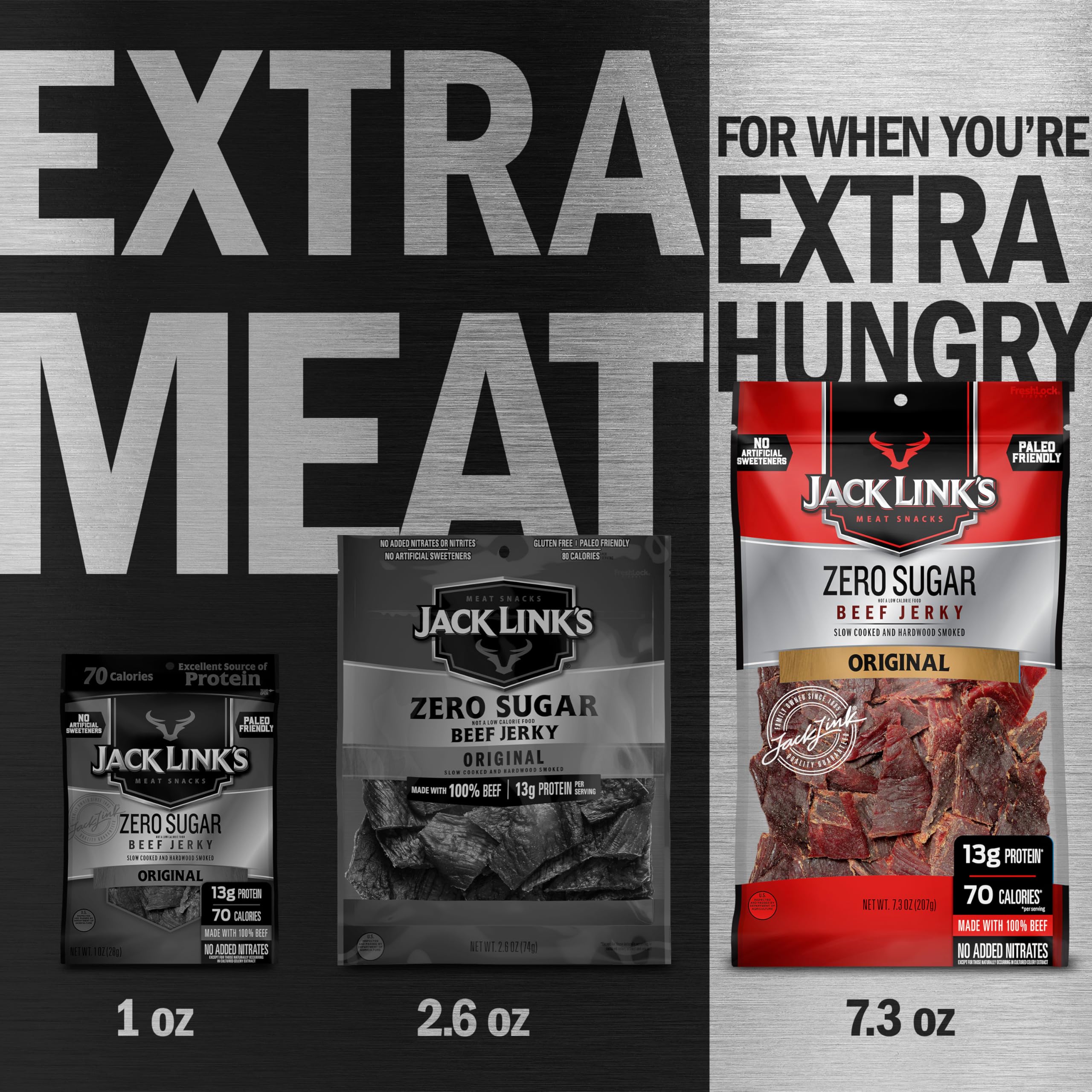 Jack Link's jerky packaging highlights keto-friendly and gluten-free features.