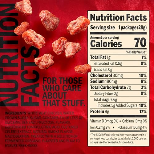 Close-up of Jack Link's Sweet BBQ chicken bites with bold flavor